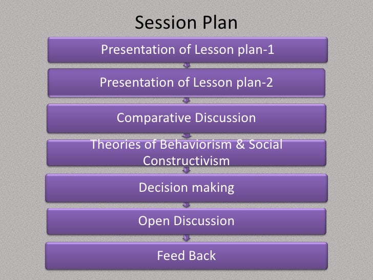 lesson plan ppt