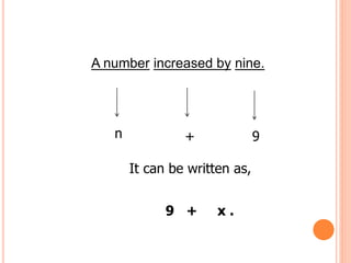 A number increased by nine.
n + 9
It can be written as,
9 + x .
 