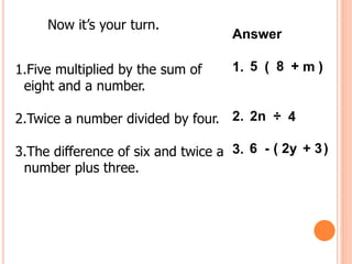 Now it’s your turn.
1.Five multiplied by the sum of
eight and a number.
2.Twice a number divided by four.
3.The difference of six and twice a
number plus three.
Answer
1.
2.
3.
5 ( )
+
8 m
2n ÷ 4
-
6 ( 2y )
+ 3
 