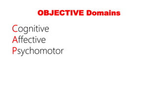 OBJECTIVE Domains
Cognitive
Affective
Psychomotor
 