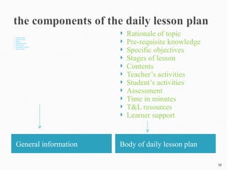 Comprehensive Guide to Annual and Daily Lesson Planning for Effective ...