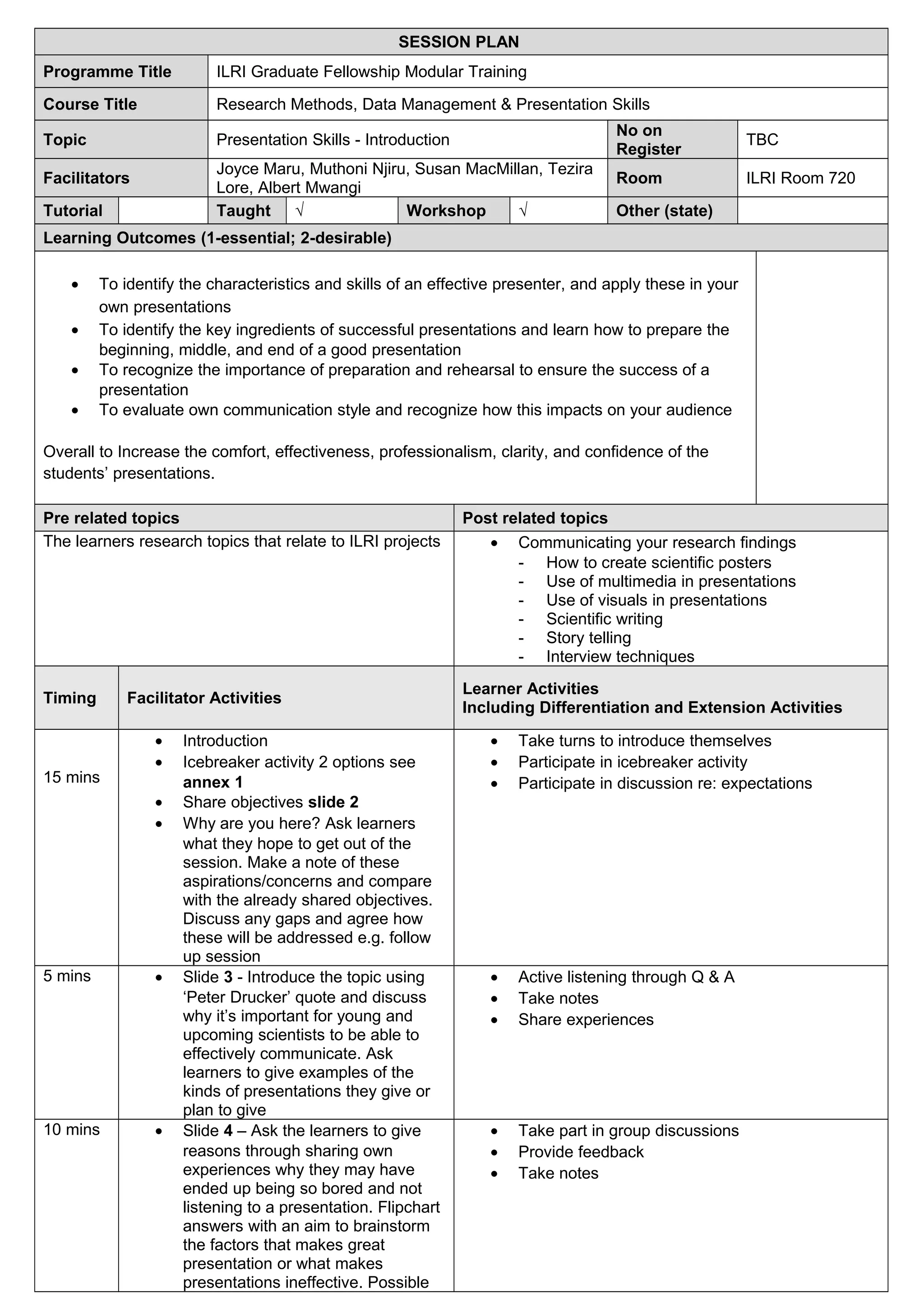 Sample Lesson plan presentation skills | PDF