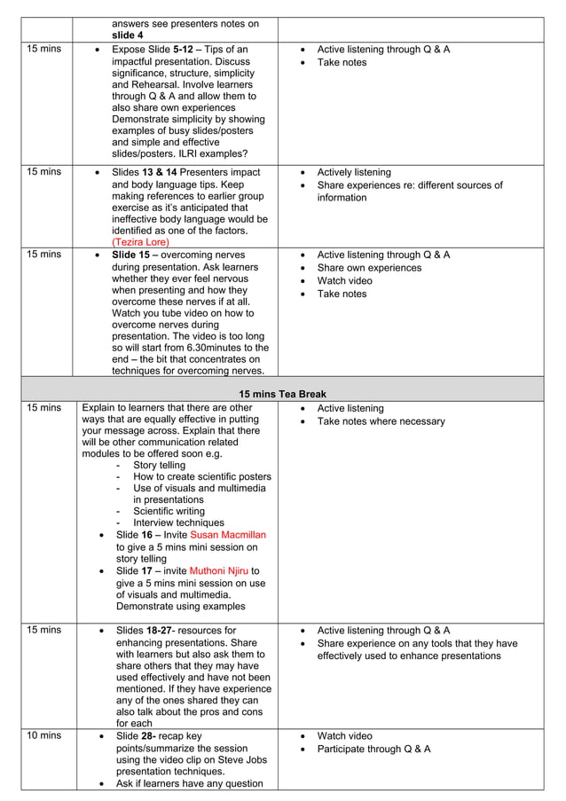 Sample Lesson plan presentation skills PDF