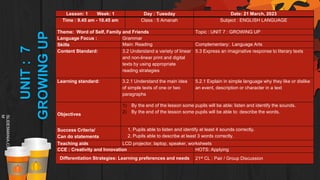 SLIDESMANIA.CO
M
Lesson: 1 Week: 1 Day : Tuesday Date: 21 March, 2023
Time : 9.45 am - 10.45 am Class : 5 Amanah Subject : ENGLISH LANGUAGE
Theme: Word of Self, Family and Friends Topic : UNIT 7 : GROWING UP
Language Focus : Grammar
Skills Main: Reading Complementary: Language Arts
Content Standard: 3.2 Understand a variety of linear
and non-linear print and digital
texts by using appropriate
reading strategies
5.3 Express an imaginative response to literary texts
Learning standard: 3.2.1 Understand the main idea
of simple texts of one or two
paragraphs
5.2.1 Explain in simple language why they like or dislike
an event, description or character in a text
Objectives
1) By the end of the lesson some pupils will be able: listen and identify the sounds.
2) By the end of the lesson some pupils will be able to: describe the words.
Success Criteria/
Can do statements
1. Pupils able to listen and identify at least 4 sounds correctly.
2. Pupils able to describe at least 3 words correctly.
Teaching aids LCD projector, laptop, speaker, worksheets
CCE : Creativity and Innovation HOTS: Applying
Differentiation Strategies: Learning preferences and needs 21st CL : Pair / Group Discussion
UNIT
:
7
GROWING
UP
 