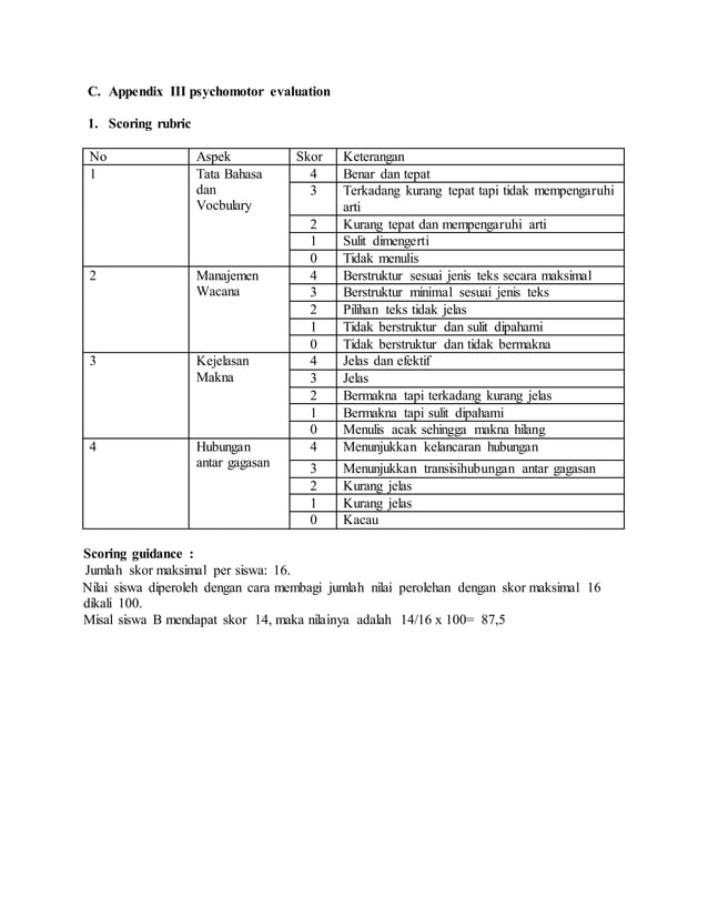 lesson-plan-procedure-text-for-junior-high-schools-pdf