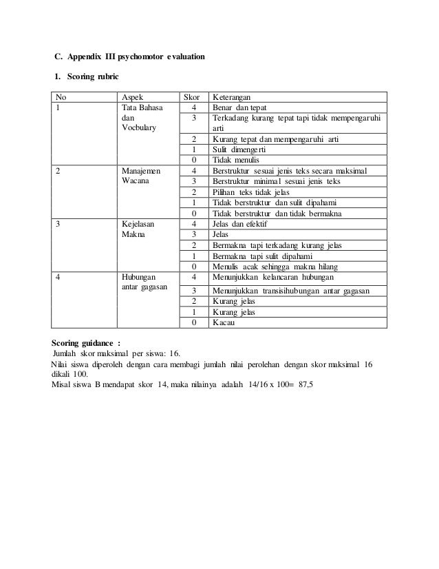 Lesson Plan Procedure Text For Junior High Schools