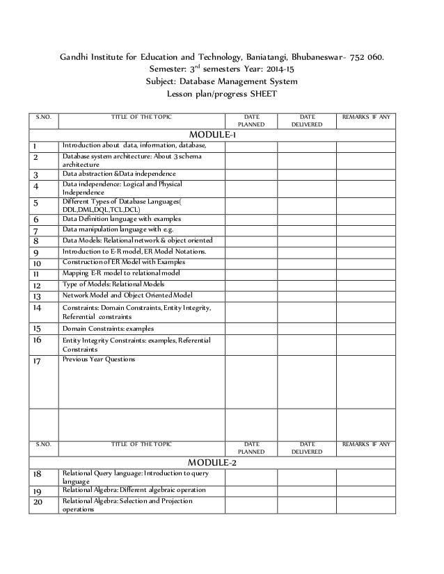 pro forma model