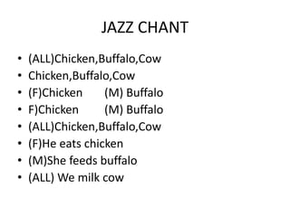 JAZZ CHANT
•   (ALL)Chicken,Buffalo,Cow
•   Chicken,Buffalo,Cow
•   (F)Chicken     (M) Buffalo
•   F)Chicken      (M) Buffalo
•   (ALL)Chicken,Buffalo,Cow
•   (F)He eats chicken
•   (M)She feeds buffalo
•   (ALL) We milk cow
 