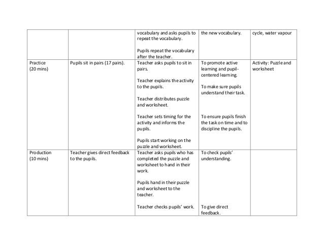 Lesson plan reading 16072013