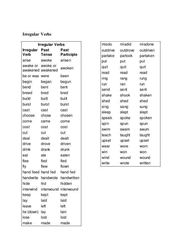 squeeze past tense
