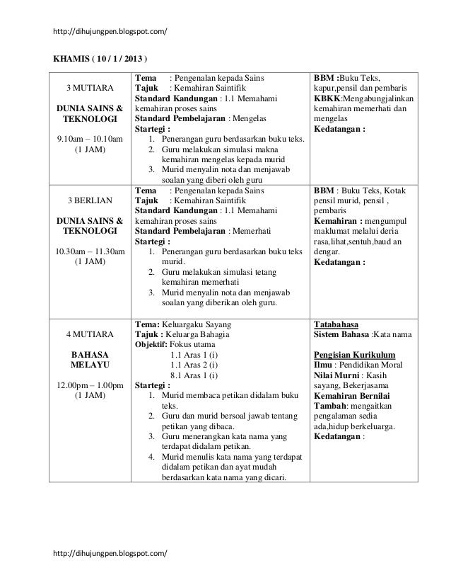 Lesson plan (rph) minggu 2