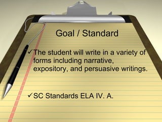 Goal / Standard The student will write in a variety of forms including narrative, expository, and persuasive writings. SC Standards ELA IV. A. 