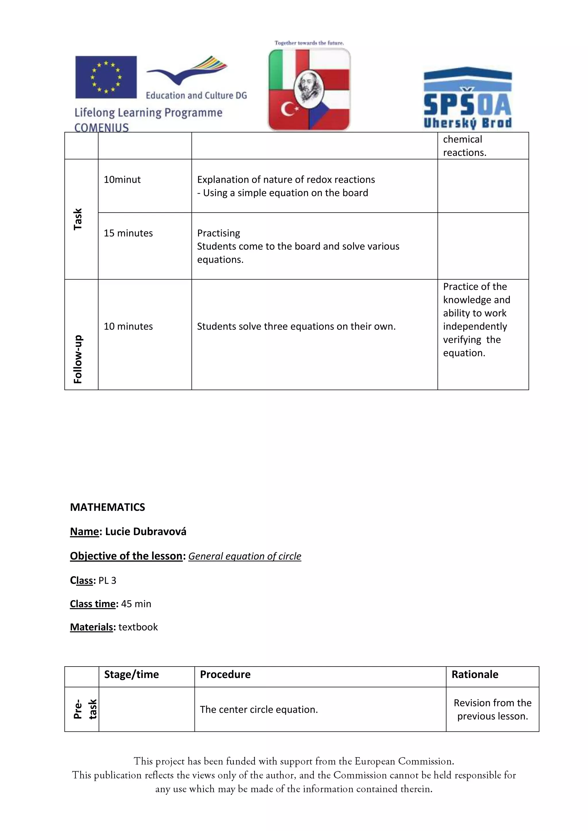chemical
                                                                           reactions.

            10minut         Explanation of nature of redox reactions
                            - Using a simple equation on the board
Task




            15 minutes      Practising
                            Students come to the board and solve various
                            equations.

                                                                           Practice of the
                                                                           knowledge and
                                                                           ability to work
            10 minutes      Students solve three equations on their own.   independently
                                                                           verifying the
Follow-up




                                                                           equation.




MATHEMATICS

Name: Lucie Dubravová

Objective of the lesson: General equation of circle

Class: PL 3
Class time: 45 min

Materials: textbook



            Stage/time      Procedure                                       Rationale

                                                                             Revision from the
task
Pre-




                            The center circle equation.
                                                                              previous lesson.
 