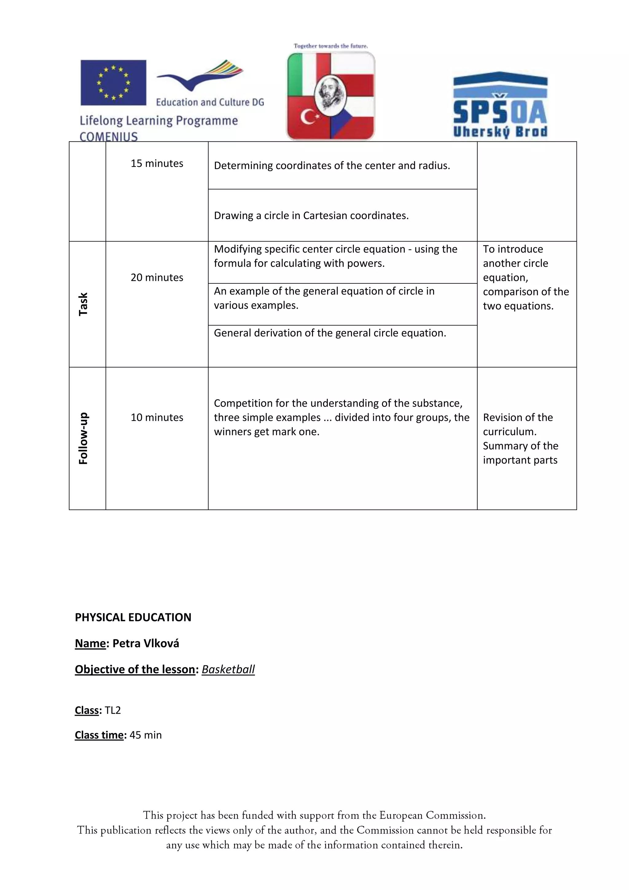 15 minutes    Determining coordinates of the center and radius.



                           Drawing a circle in Cartesian coordinates.

                           Modifying specific center circle equation - using the     To introduce
                           formula for calculating with powers.                      another circle
             20 minutes                                                              equation,
                           An example of the general equation of circle in           comparison of the
Task




                           various examples.                                         two equations.

                           General derivation of the general circle equation.




                           Competition for the understanding of the substance,
Follow-up




             10 minutes    three simple examples ... divided into four groups, the   Revision of the
                           winners get mark one.                                     curriculum.
                                                                                     Summary of the
                                                                                     important parts




PHYSICAL EDUCATION

Name: Petra Vlková

Objective of the lesson: Basketball


Class: TL2

Class time: 45 min
 
