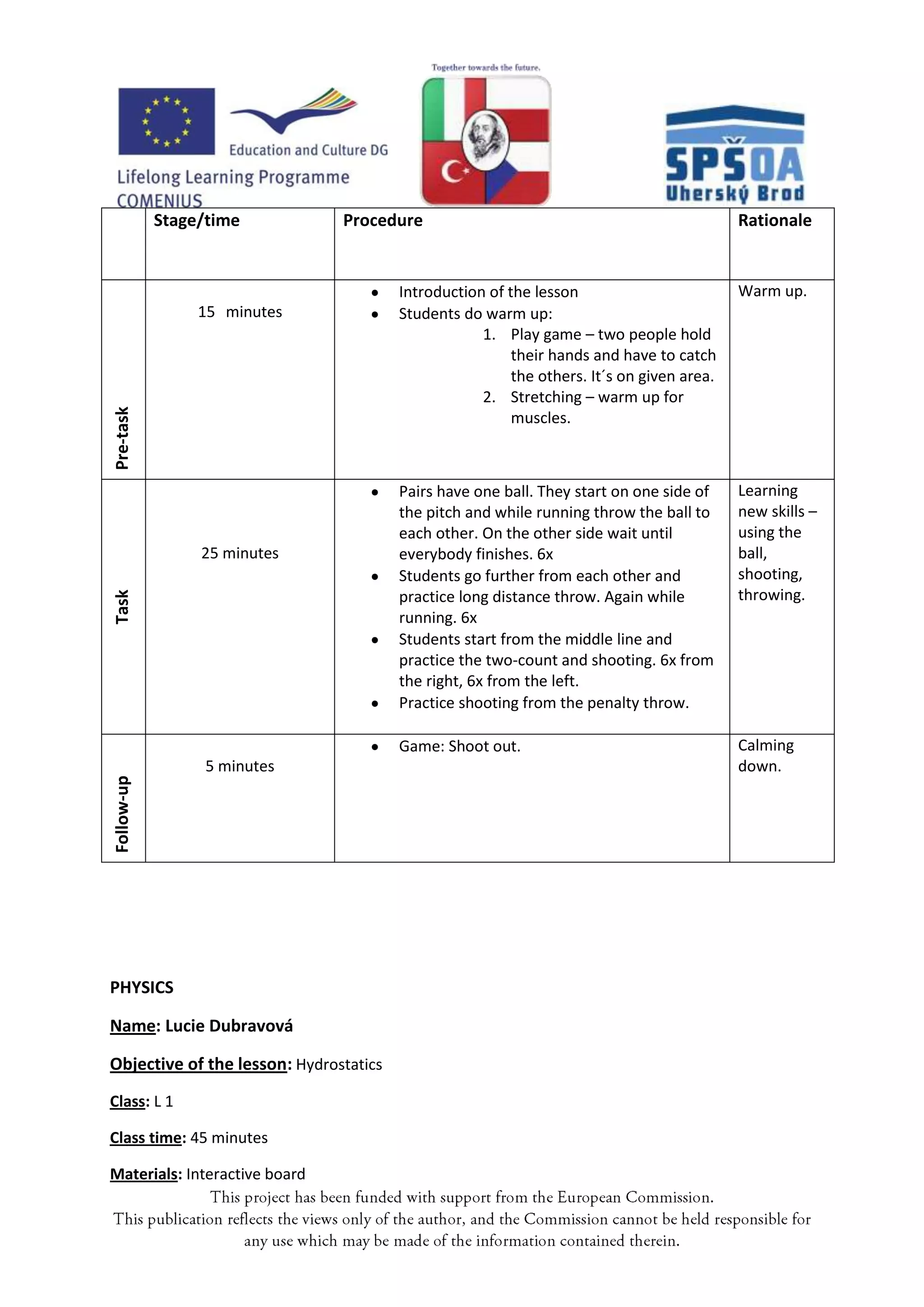 Stage/time         Procedure                                                   Rationale


                                        Introduction of the lesson                         Warm up.
                 15 minutes             Students do warm up:
                                                    1. Play game – two people hold
                                                         their hands and have to catch
                                                         the others. It´s on given area.
                                                    2. Stretching – warm up for
Pre-task




                                                         muscles.



                                        Pairs have one ball. They start on one side of     Learning
                                        the pitch and while running throw the ball to      new skills –
                                        each other. On the other side wait until           using the
                 25 minutes             everybody finishes. 6x                             ball,
                                        Students go further from each other and            shooting,
                                        practice long distance throw. Again while          throwing.
Task




                                        running. 6x
                                        Students start from the middle line and
                                        practice the two-count and shooting. 6x from
                                        the right, 6x from the left.
                                        Practice shooting from the penalty throw.

                                        Game: Shoot out.                                   Calming
                 5 minutes                                                                 down.
Follow-up




PHYSICS

Name: Lucie Dubravová

Objective of the lesson: Hydrostatics
Class: L 1

Class time: 45 minutes

Materials: Interactive board
 