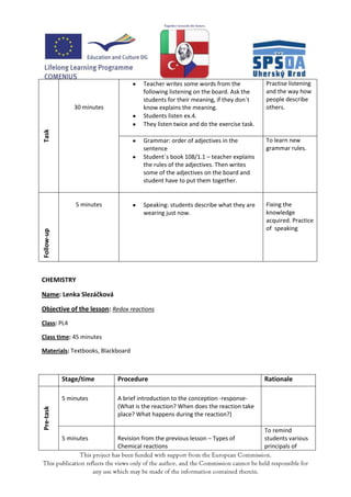 Teacher writes some words from the            Practise listening
                                      following listening on the board. Ask the     and the way how
                                      students for their meaning, if they don´t     people describe
                30 minutes            know explains the meaning.                    others.
                                      Students listen ex.4.
                                      They listen twice and do the exercise task.
Task




                                      Grammar: order of adjectives in the           To learn new
                                      sentence                                      grammar rules.
                                      Student´s book 108/1.1 – teacher explains
                                      the rules of the adjectives. Then writes
                                      some of the adjectives on the board and
                                      student have to put them together.


                5 minutes             Speaking: students describe what they are     Fixing the
                                      wearing just now.                             knowledge
                                                                                    acquired. Practice
                                                                                    of speaking
Follow-up




CHEMISTRY

Name: Lenka Slezáčková

Objective of the lesson: Redox reactions
Class: PL4

Class time: 45 minutes

Materials: Textbooks, Blackboard



            Stage/time       Procedure                                              Rationale

            5 minutes        A brief introduction to the conception -response-
                             (What is the reaction? When does the reaction take
Pre-task




                             place? What happens during the reaction?)

                                                                                    To remind
            5 minutes        Revision from the previous lesson – Types of           students various
                             Chemical reactions                                     principals of
 