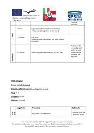 chemical
                                                                           reactions.

            10minut         Explanation of nature of redox reactions
                            - Using a simple equation on the board
Task




            15 minutes      Practising
                            Students come to the board and solve various
                            equations.

                                                                           Practice of the
                                                                           knowledge and
                                                                           ability to work
            10 minutes      Students solve three equations on their own.   independently
                                                                           verifying the
Follow-up




                                                                           equation.




MATHEMATICS

Name: Lucie Dubravová

Objective of the lesson: General equation of circle

Class: PL 3
Class time: 45 min

Materials: textbook



            Stage/time      Procedure                                       Rationale

                                                                             Revision from the
task
Pre-




                            The center circle equation.
                                                                              previous lesson.
 