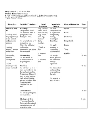 Date: 08/05/2013 and 08/07/2013
Student-Teacher: Silvia Buján
Level: First Grade (1-2/1-3)/Second Grade (2-3)/Third Grade (3-2/3-3)
Topic: Animal’s Bingo
Objectives Activities/Procedures Useful
Language
Assessment
Criteria
Material/Resources Time
Ss will be able
to:
-Identify basic
language related
to pet animals
and domestic
animals.
-Imitate
animal’s sounds
and actions
-Recognize
animals’
descriptions
-Match
meanings with
visual material
Warm up:
- Ss greet the T and
she mentions what is
going to be done
during the class.
-Ss have to listen to T
instructions and
follow her while they
perform the
movements and repeat
the command.
Presentation:
-Ss will watch an
example of how to
play the game.
Practice:
-Ss will have to sit in
pairs and will wait for
the teacher to call the
first animal. They will
have to put a bean on
each animal that the
teacher mentions. The
first group who
complete the task
wins.
Consolidation:
-Ss will play the game
one more time.
Closing Activity:
-T congratulates Ss
for the good work and
participation and will
give them some
Dog, chicken,
rabbit, turtle,
fish, cat, bird,
frog, horse,
cow, pig,
hamster,
duck,
monkey.
-This is a
dog.
-I have the
fish.
-I need the
bird
-Ss show
comprehension
of expressions
being use by
naming,
pointing or
describing
-Ss apply
language or
expressions
being studied
-Ss imitate
words, phrases
and sentences
through
repetition
-Ss demonstrate
understanding
by completing
the task.
-Ss are able to
work in pairs.
-Board
-Chalk
-Flashcards
-Bingo Cards
-Beans
-Tape
-Cookies
-5 min
-10 min
-10 min
-10 min
-5 min
 