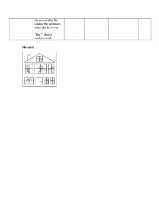 -Ss repeat after the
teacher the sentences
about the activities.
-The T checks
students work
Material
 
