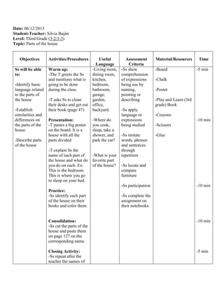 Date: 06/12/2013
Student-Teacher: Silvia Buján
Level: Third Grade (3-2/3-3)
Topic: Parts of the house
Objectives Activities/Procedures Useful
Language
Assessment
Criteria
Material/Resources Time
Ss will be able
to:
-Identify basic
language related
to the parts of
the house
-Establish
similarities and
differences on
the parts of the
house
-Describe parts
of the house
Warm up:
-The T greets the Ss
and mentions what is
going to be done
during the class.
-T asks Ss to clean
their desks and get out
their book (page 47)
Presentation:
-T pastes a big poster
on the board. It is a
house with all the
parts divided
-T explain Ss the
name of each part of
the house and what do
you do on each. Ex:
This is the bedroom.
This is where you go
to sleep on your bed.
Practice:
-Ss identify each part
of the house on their
books and color them.
Consolidation:
-Ss cut the parts of the
house and paste them
on page 127 on the
corresponding name.
Closing Activity:
-Ss repeat after the
teacher the names of
-Living room,
dining room,
kitchen,
bedroom,
bathroom,
garage,
garden,
office,
backyard.
-Where do
you cook,
sleep, take a
shower, and
park the car?
-What is your
favorite part
of the house?
-Ss show
comprehension
of expressions
being use by
naming,
pointing or
describing
-Ss apply
language or
expressions
being studied
-Ss imitate
words, phrases
and sentences
through
repetition
-Ss locate and
compare
furniture
-Ss participation
-Ss complete the
assignment on
their notebooks.
-Board
-Chalk
-Poster
-Play and Learn (3rd
grade) Book
-Crayons
-Scissors
-Glue
-5 min
-10 min
-10 min
-10 min
-5 min
 