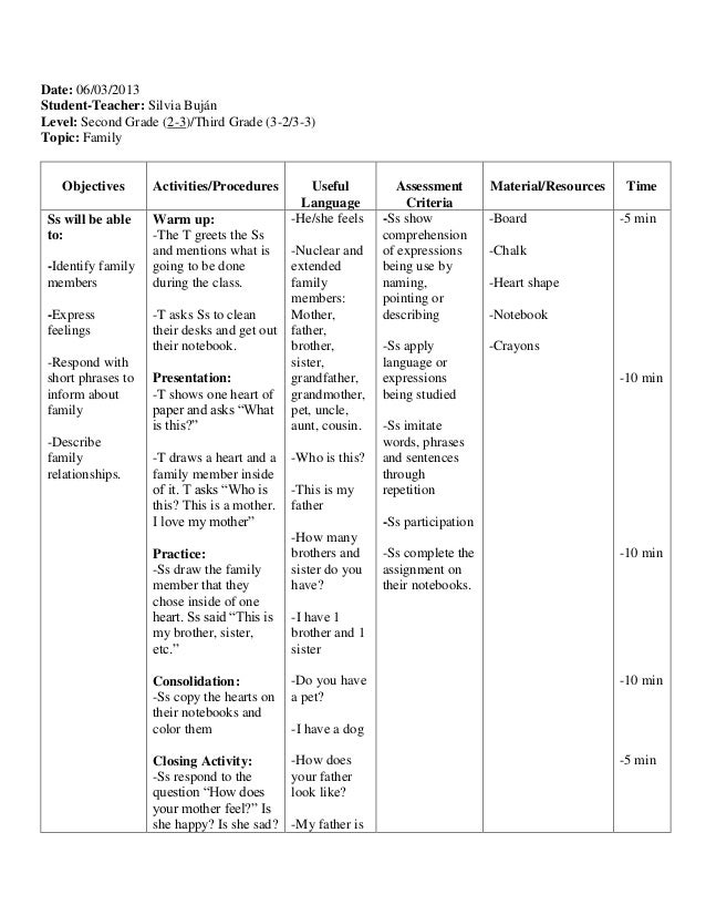 elementry lesson plans