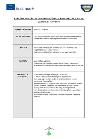 HEALTH ACTIONS PROMOTING THE PHYSICAL, EMOTIONAL AND SOCIAL
(ERASMUS+ HAPPENS)
NOM DE L’ACTIVITAT Un menúsaludable.
INTENCIONALITAT Cada vegadahi ha mésobesitatinfantil i elsnensi neneshande
saberque hauriende menjarpertenirunadietasaludable.
OBJECTIUS Reflexionarsobre aquellsalimentsque sonsaludablesi les
proporcions que hemde menjar.
Crear unmenú de dillunsadivendresque sigui favorable.
MATERIAL Material fotocopiable:
Imatgesde menjarque espodenfermésgrans i méscopies.
Graellesambel diade la setmanaamb el momentde l’àpatdel dia.
DESCRIPCIÓ DE
L’ACTIVITAT.
Es posaran lesimatgesde menjarala pissarra.
La classe estaràdivididaencincgrupsde cinc nens.
Cada grup representaràundiade la setmanai cada nenun
momentde l’àpatdel dia.
Sonarà unamúsica i el primergrup sortiràa la pissarraper escollir
elsseusaliments (depenentdel momentdel diaque tinguin).
Quan para la músicael menúdel diaja estariapreparat.
Entre totsanalitzaremel menútenintencompte lesquantitatsi
qualitatsdel aliments.
Al final de l’activitattindremtotel menúcomplertal llargde la
setmana.
 