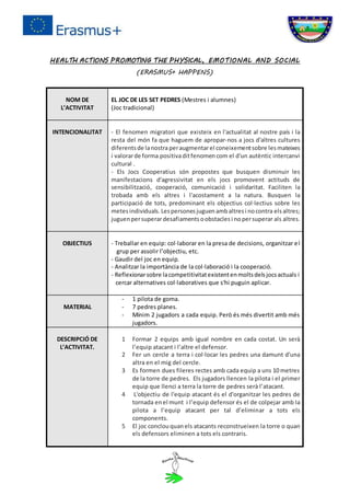 HEALTH ACTIONS PROMOTING THE PHYSICAL, EMOTIONAL AND SOCIAL
(ERASMUS+ HAPPENS)
NOM DE
L’ACTIVITAT
EL JOC DE LES SET PEDRES (Mestres i alumnes)
(Joc tradicional)
INTENCIONALITAT - El fenomen migratori que existeix en l'actualitat al nostre país i la
resta del món fa que haguem de apropar-nos a jocs d'altres cultures
diferentsde lanostraperaugmentarel coneixementsobre lesmateixes
i valorarde forma positivaditfenomen com el d'un autèntic intercanvi
cultural .
- Els Jocs Cooperatius són propostes que busquen disminuir les
manifestacions d'agressivitat en els jocs promovent actituds de
sensibilització, cooperació, comunicació i solidaritat. Faciliten la
trobada amb els altres i l'acostament a la natura. Busquen la
participació de tots, predominant els objectius col·lectius sobre les
metesindividuals. Lespersones juguenambaltresi nocontra els altres;
juguenpersuperardesafiaments oobstacles i nopersuperar als altres.
OBJECTIUS - Treballar en equip: col·laborar en la presa de decisions, organitzar el
grup per assolir l’objectiu, etc.
- Gaudir del joc en equip.
- Analitzar la importància de la col·laboració i la cooperació.
- Reflexionarsobre lacompetitivitatexistentenmoltsdelsjocsactuals i
cercar alternatives col·laboratives que s'hi puguin aplicar.
MATERIAL
- 1 pilota de goma.
- 7 pedres planes.
- Mínim 2 jugadors a cada equip. Però és més divertit amb més
jugadors.
DESCRIPCIÓ DE
L’ACTIVITAT.
1 Formar 2 equips amb igual nombre en cada costat. Un serà
l’equip atacant i l’altre el defensor.
2 Fer un cercle a terra i col·locar les pedres una damunt d'una
altra en el mig del cercle.
3 Es formen dues fileres rectes amb cada equip a uns 10 metres
de la torre de pedres. Els jugadors llencen la pilota i el primer
equip que llenci a terra la torre de pedres serà l’atacant.
4 L'objectiu de l'equip atacant és el d'organitzar les pedres de
tornada enel munt i l’equip defensor és el de colpejar amb la
pilota a l’equip atacant per tal d’eliminar a tots els
components.
5 El joc conclou quanels atacants reconstrueixen la torre o quan
els defensors eliminen a tots els contraris.
 
