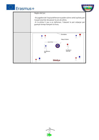 Regles del joc:
-Elsjugadorsde l’equipdefensornopodencórrer amb lapilota, per
la qual cosa han de passar-la uns als altres.
-Si la pilota li cau a un defensor, l’atacant la pot colpejar per
guanyar temps llançant-la lluny.
 