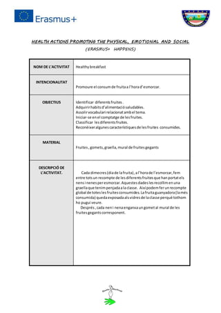 HEALTH ACTIONS PROMOTING THE PHYSICAL, EMOTIONAL AND SOCIAL
(ERASMUS+ HAPPENS)
NOM DE L’ACTIVITAT Healthybreakfast
INTENCIONALITAT
Promoure el consumde fruitaa l’horad’esmorzar.
OBJECTIUS Identificar diferentsfruites .
Adquirirhabitsd’alimentaciósaludables.
Assolirvocabulari relacionatambel tema.
Iniciar-se enel comptatge de lesfruites.
Classificar lesdiferentsfruites.
Reconèixeralgunescaracterístiquesde lesfruites consumides.
MATERIAL
Fruites,gomets,graella,mural de fruitesgegants
DESCRIPCIÓ DE
L’ACTIVITAT. Cada dimecres(diade lafruita),al’horade l’esmorzar,fem
entre totsun recompte de lesdiferentsfruitesque hanportatels
nensi nenesperesmorzar.Aquestesdadeslesrecollimenuna
graellaque tenimpenjadaalaclasse. Aixípodemferunrecompte
global de toteslesfruitesconsumides.Lafruitaguanyadora(lamés
consumida) quedaexposadaalsvidresde laclasse perquè tothom
ho pugui veure.
Després,cada neni nenaenganxaungometal mural de les
fruitesgegantscorresponent.
 