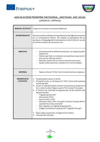 HEALTH ACTIONS PROMOTING THE PHYSICAL, EMOTIONAL AND SOCIAL
(ERASMUS+ HAPPENS)
NOM DE L’ACTIVITAT Viatjar en el mar de les emocions (Mestres)
INTENCIONALITAT Recentsestudiscertifiquenlaimportàncialaintel·ligènciaemocional
en un ensenyament efectiu. No importa la procedència de les
persones,el llenguatgede lesemocionsésel mésric de tots i una de
les millors maneres de comunicar-nos.
OBJECTIUS - Serconscientde lesdiferentsemocions i ser capaç de poder
explicar-les.
- Valorar que totes les emocions són positives ja que som el
que som per allò que sentim.
- Aprendre a parlar de les nostres emocions sense pors.
- Ajudar a altres persones escoltant-les i tenint empatia.
MATERIAL - Papersenforma “d’illes”amb 1 emoció escrita en cadascun.
DESCRIPCIÓ DE
L’ACTIVITAT.
1. Els participants seuen en cercle.
2. Al mig del cercle, es col·loquen les “illes” a terra amb la paraula
escrita cap avall.
3. Un per un cada participants’aixecai es posiciona al costat d’una
illa. Li dona la volta i llegeix a quina “illa / emoció” ha viatjat.
4. El referent de l’activitat fa preguntes per tal de treballar amb
aquesta emoció:
- T’agrada aquesta illa?
- Vols canviar d’illa?
- Com et sents a l’illa?
- Amb quin color / olor / sensació / animal / etc pots definir
aquesta illa o el teu estat allà?
- Que t’agrada o no t’agrada d’aquesta illa?
- Viatges normalment a aquesta illa? T’agrada? Per què?
- ...
5. Quan acaba una persona, la següent fa el mateix.
6. Valoració de l’activitat.
 
