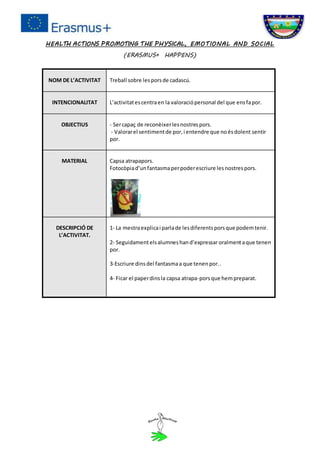 HEALTH ACTIONS PROMOTING THE PHYSICAL, EMOTIONAL AND SOCIAL
(ERASMUS+ HAPPENS)
NOM DE L’ACTIVITAT Treball sobre lesporsde cadascú.
INTENCIONALITAT L’activitatescentraen la valoraciópersonal del que ensfapor.
OBJECTIUS - Sercapaç de reconèixerlesnostrespors.
- Valorarel sentimentde por,i entendre que noésdolent sentir
por.
MATERIAL Capsa atrapapors.
Fotocòpiad’unfantasmaperpoderescriure lesnostrespors.
DESCRIPCIÓ DE
L’ACTIVITAT.
1- La mestraexplicai parlade lesdiferentsporsque podemtenir.
2- Seguidamentelsalumneshand’expressar oralmentaque tenen
por.
3-Escriure dinsdel fantasmaa que tenenpor..
4- Ficar el paperdinsla capsa atrapa-porsque hempreparat.
 
