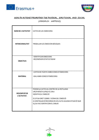 HEALTH ACTIONS PROMOTING THE PHYSICAL, EMOTIONAL AND SOCIAL
(ERASMUS+ HAPPENS)
NOM DE L’ACTIVITAT CATIFA DE LES EMOCIONS
INTENCIONALITAT TREBALLAR LES EMOCION BÀSIQUES
OBJECTIUS
-IDENTIFICAREMOCIONS
-RECONÈIXERESTATSD’ÀNIM
MATERIAL
-CATIFA DE PLÀSTICAMB ICONESD’EMOCIONS
-DAU AMB ICONESD’EMOCIONS
DESCRIPCIÓ DE
L’ACTIVITAT.
POSEM LA CATIFA AL CENTRE DE LA ROTLLANA
UN/A NEN/A LLENÇA EL DAU
IDENTIFICA L’EMOCIÓ
ES SITUA DRET SOBRE L’ICONA DEL’EMOCIÓ
A CONTINUACIÓRECORDA EN VEU ALTA ALGUNA SITUACIÓ QUE
EL/LA FACISENTIR COMEL DIBUIX
 