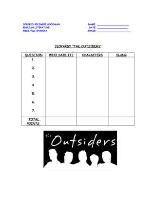 COLEGIO BILINGÜE GOODMAN            NAME: ______________________
ENGLISH LITERATURE                   DATE: _____________________
MISS PILI BARRERA                   GRADE: _______________________




                    JEOPARDY “THE OUTSIDERS”

 QUESTION       WHO SAID IT?      CHARACTERS           SLANG
    1.

     2.

     3.

     4.

     5.

     6.

     7.

   TOTAL
  POINTS
 