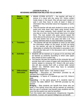 LESSON PLAN No. 2
           REVIEWING INFORMATION RELATED TO S.E HINTON

I.     Warm         Up      BRAIN STORM ACTIVITY – the teacher will have a
       Activity                picture of a cloud with the name S.E. Hinton written
                               inside drawn in the board. She will give each student a
                               post it and they have to write at least 3 ideas or
                               information they remember about her biography or works
                               (books).
                            Then the teacher will ask each student to come up to the
                               board and write down their ideas using arrows drawn
                               from the cloud outwards. Each student can only write
                               one idea at a time. And they should take turns in writing
                               them. The next student who goes cannot repeat the
                               same idea as the previous one, if he/she does not have a
                               new idea he/she has to say pass and take a sit. The
                               activity will finish when no new information is provided.
II.    Transition           The teacher will ask two students to come up and read
                               the information written on the board, as they are doing
                               so; the teacher will ask for feedback from the other
                               classmates on whether the information is accurate or not,
                               she will also take part in the discussion and in clarifying
                               any doubts.
III.   Activities         Students will be teamed up in groups of 3’s and they will
                             be teamed up randomly according to which color paper
                             they picked up from a paper bag.
                          The teacher will take the students to the computer lab and
                             provide them with a piece of paper with instructions for the
                             activity related to reviewing S.E. Hinton’s life and works,
                             she will also provide them with a printed table named
                             ABOUT S.E. HINTON which they have to complete
                             together and hand in.
IV.    Differentiated    Starting Up – Brain- storm – S.E. Hinton’s cloud
       Instruction       Beginning – Discussion on information provided by all
                         members and insight from teacher.
                         Developing – In teams of 3 students go over S.E. Hinton’s
                         page.
                         Expanding – In the same groups of 3, students need to
                         complete the table ABOUT S.E. HINTON provided by the
                         teacher.
                         Bridging – Slow students can benefit from those who are
                         faster in this activity since they will be teamed up randomly.
                         Also the use of computer may benefit many students and the
                         ones that like graphs can also be benefited.
                         From this lesson plan interpersonal, intrapersonal, linguistic,
                         kinesthetic, musical, and spacial intelligences can benefit.
 