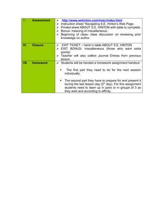 V.     Assessment       http://www.sehinton.com/misc/index.html
                       Instruction sheet “Navigating S.E. Hinton’s Web Page.
                       Printed sheet ABOUT S.E. HINTON with table to complete.
                       Bonus- meaning of miscellaneous.
                       Beginning of class- class discussion on reviewing prior
                        knowledge on author.

VI.    Closure       EXIT TICKET – hand in table ABOUT S.E. HINTON
                     EXIT BONUS- miscellaneous (those who want extra
                      points)
                     Teacher will also collect Journal Entries from previous
                      lesson.
VII.   Homework      Students will be handed a homework assignment handout:

                             The first part they need to do for the next session
                            individually.

                           The second part they have to prepare for and present it
                            during the last lesson day (5th day). For this assignment
                            students need to team up in pairs or in groups of 3 as
                            they wish and according to affinity.
 