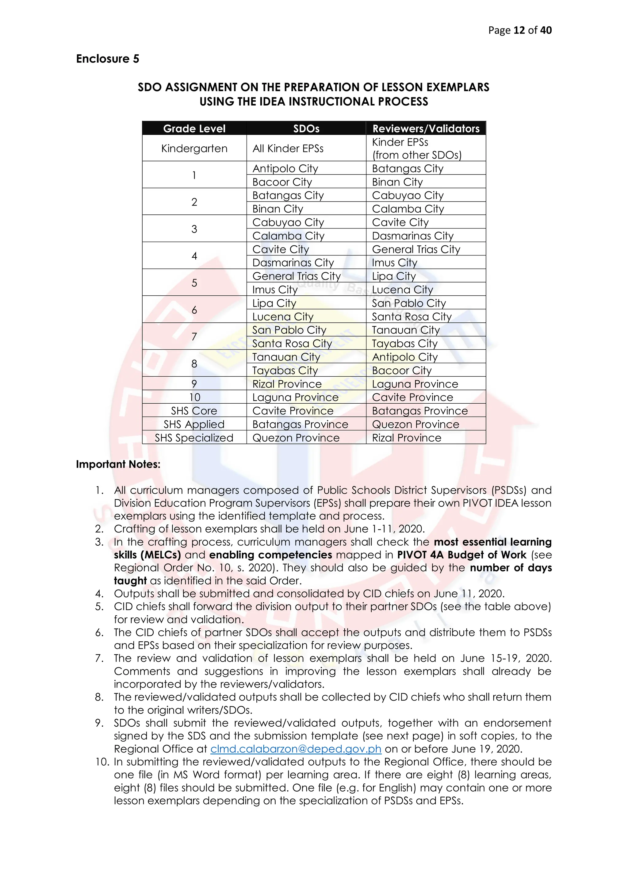 Lesson Plan Sample Lesson Exemplars 0001 | PDF