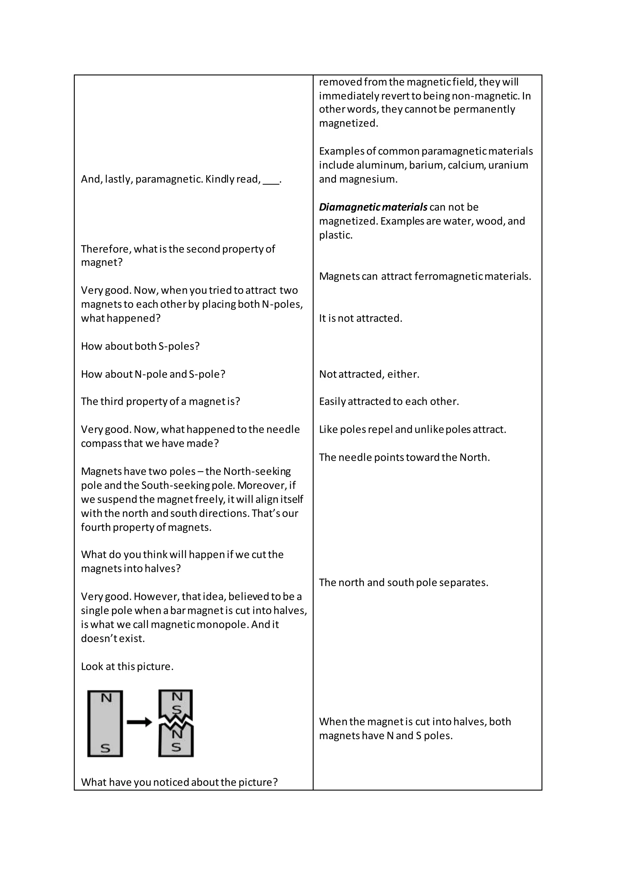 And,lastly, paramagnetic.Kindlyread,___.
Therefore,whatisthe secondpropertyof
magnet?
Verygood.Now,whenyoutriedtoattract two
magnetsto eachotherby placingbothN-poles,
whathappened?
How aboutbothS-poles?
How aboutN-pole andS-pole?
The third propertyof a magnetis?
Verygood.Now,whathappenedtothe needle
compassthat we have made?
Magnetshave two poles – the North-seeking
pole andthe South-seekingpole.Moreover,if
we suspendthe magnetfreely,itwill alignitself
withthe north andsouthdirections.That’sour
fourthpropertyof magnets.
What do youthinkwill happenif we cutthe
magnetsintohalves?
Verygood.However,thatidea,believedtobe a
single pole whenabarmagnetis cut intohalves,
iswhat we call magneticmonopole.Andit
doesn’texist.
Look at thispicture.
What have younoticedaboutthe picture?
removedfromthe magneticfield,theywill
immediatelyreverttobeingnon-magnetic.In
otherwords, theycannotbe permanently
magnetized.
Examplesof commonparamagneticmaterials
include aluminum, barium, calcium,uranium
and magnesium.
Diamagneticmaterials can not be
magnetized.Examplesare water,wood,and
plastic.
Magnetscan attract ferromagneticmaterials.
It isnot attracted.
Notattracted, either.
Easilyattractedto each other.
Like polesrepel andunlikepolesattract.
The needle pointstowardthe North.
The north and southpole separates.
Whenthe magnetis cut intohalves,both
magnetshave N and S poles.
 