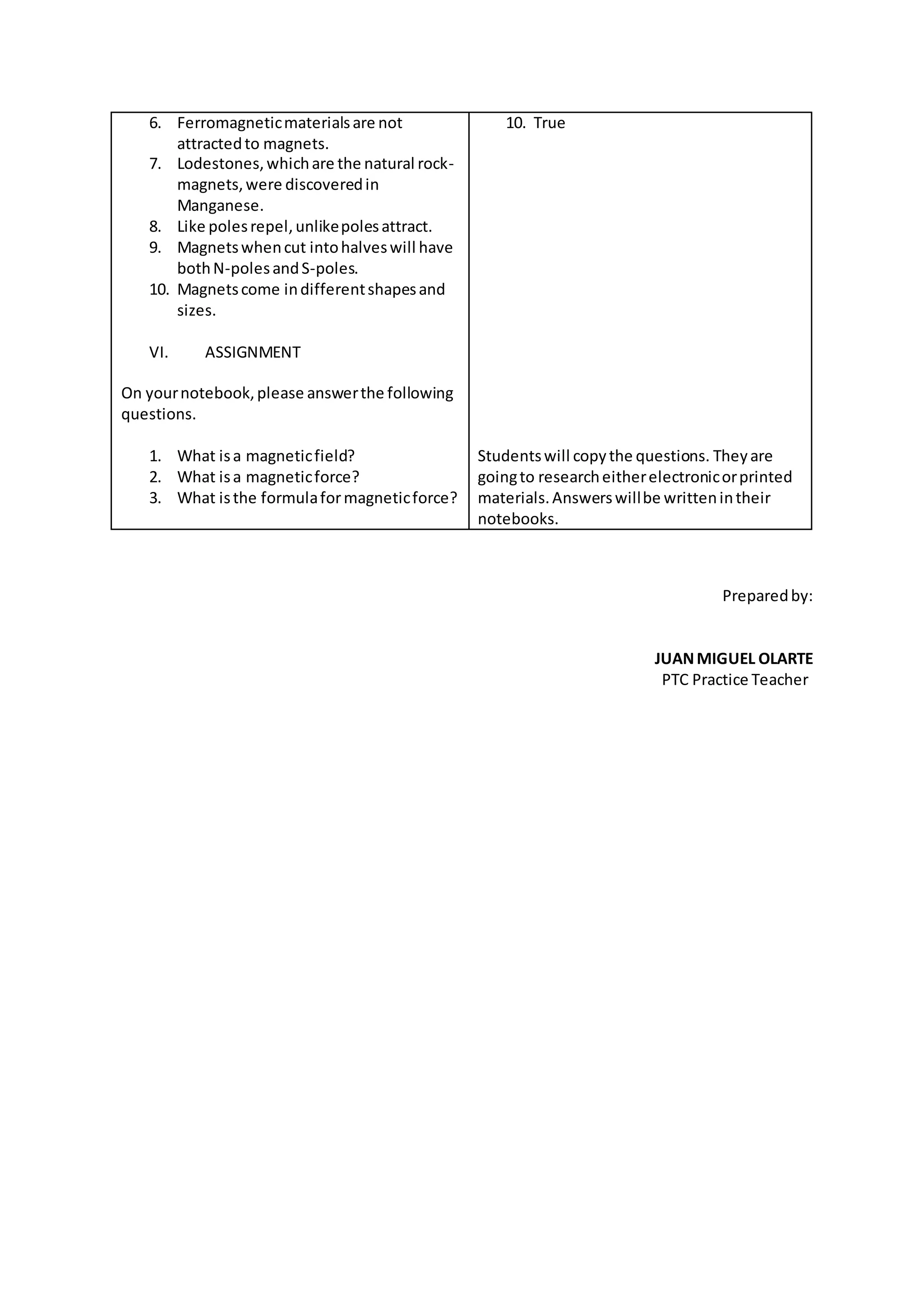 6. Ferromagneticmaterialsare not
attractedto magnets.
7. Lodestones,whichare the natural rock-
magnets,were discoveredin
Manganese.
8. Like polesrepel,unlikepolesattract.
9. Magnetswhencut intohalveswill have
bothN-polesandS-poles.
10. Magnetscome indifferentshapesand
sizes.
VI. ASSIGNMENT
On yournotebook,please answerthe following
questions.
1. What isa magneticfield?
2. What isa magneticforce?
3. What isthe formulaformagneticforce?
10. True
Studentswill copythe questions. Theyare
goingto researcheitherelectronicorprinted
materials.Answerswillbe writtenintheir
notebooks.
Preparedby:
JUANMIGUEL OLARTE
PTC Practice Teacher
 