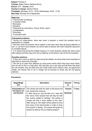 Subject: ​​Practice II
Trainees:​​ Balari Oriana, Martínez Rocío
School: ​​218 ​Course: ​​3rd D
Teacher in charge: ​​Adriana Flecha
Timetables: ​​Mondays 16.10 - 16.50; Wednesdays 16.50 - 17.30
Start Date:​​ Monday 3rd of September
Materials:
* Thermometer for feelings.
* A weather wheel.
* Binoculars.
* Rainstick.
* Flashcards for instructions. (Count, Write, Listen)
* Loudspeakers.
* Dominoes.
* A correction seal.
Anticipated problems:
* During our observations, there was never a situation in which the students had to
participate on a debate.
* Not even when the teacher had to explain a new topic were they all paying attention to
her; i.e. we don’t know whether we will be able to discuss with them being the classroom
in complete silence.
* It is typical that during the English lessons 2 or more students (always the same ones)
start arguing and they may even end up fighting, so this lesson may not be the exception.
Possible solutions:
* If they don’t come up with any idea during the debate, we will provide some examples to
lead them to some line of thought.
* We will try to catch their attention by using some chants which they have never heard,
and we will do this in a high pitch. We may also use a rain stick and tell them that when
the rain finishes, they all need to be sat in their chairs and in silence. Also, as regards this
matter, the trainee who is not in charge will be focused on those who are not paying
attention.
Procedures:
Stage/Stage
aim
Description Interacti
on
Timing
Presentation of
‘The Name Jar’
and Routine
The trainee will write the date on the board and
will present the name jar.
1. ​​After doing so, she will take out 1 stick with
the name of the student that will help her with
the routine related to feelings. The trainee in
charge will sing a song related to this topic.
After doing so, the helper will be asked to move
the arrow of the thermometer in order to show
how she/he is feeling. The trainee will guide the
student by asking “Are you feeling (angry)?”.
Teacher
-
Students
7 mins.
 