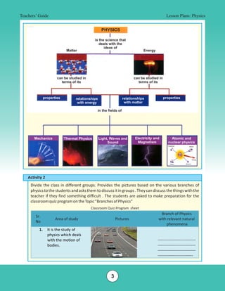 Lesson plans for Physics Grade 9 | PDF