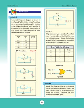 Lesson plans for Physics Grade 9 | PDF