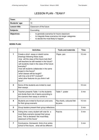 Lesson plans - Future school | PDF