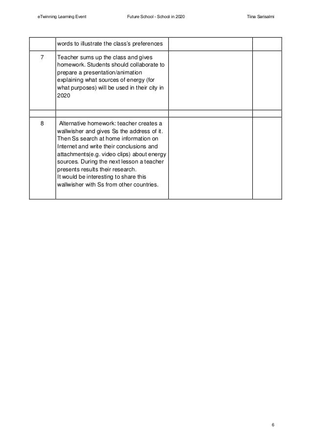 good opening for essay journal