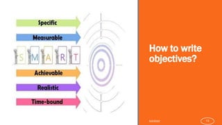 How to write
objectives?
5/2/2022 13
 