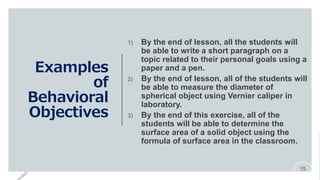 Examples
of
Behavioral
Objectives
1) By the end of lesson, all the students will
be able to write a short paragraph on a
topic related to their personal goals using a
paper and a pen.
2) By the end of lesson, all of the students will
be able to measure the diameter of
spherical object using Vernier caliper in
laboratory.
3) By the end of this exercise, all of the
students will be able to determine the
surface area of a solid object using the
formula of surface area in the classroom.
15
 