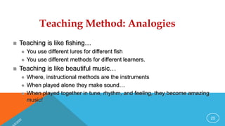Teaching Method: Analogies
 Teaching is like fishing…
 You use different lures for different fish
 You use different methods for different learners.
 Teaching is like beautiful music…
 Where, instructional methods are the instruments
 When played alone they make sound…
 When played together in tune, rhythm, and feeling, they become amazing
music!
25
 