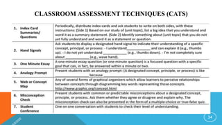CLASSROOM ASSESSMENT TECHNIQUES (CATS)
34
 