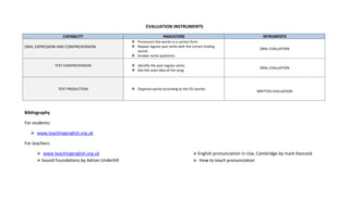 Lesson plan simple past | DOCX