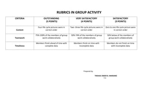 Lesson Plans in Science.docx