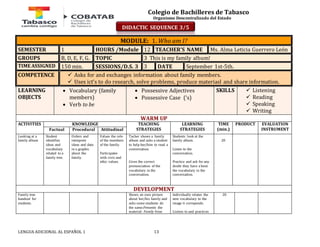 Colegio de Bachilleres de Tabasco 
Organismo Descentralizado del Estado 
MODULE: 1. Who am I? 
SEMESTER 1 HOURS /Module 12 TEACHER’S NAME Ms. Alma Leticia Guerrero León 
GROUPS B, D, E, F, G. TOPIC 3 This is my family album! 
TIME ASSIGNED 150 min. SESSIONS/D.S. 3 3 DATE September 1st-5th. 
COMPETENCE  Asks for and exchanges information about family members. 
 Uses ict’s to do research, solve problems, produce materiasl and share information. 
LEARNING 
OBJECTS 
 Vocabulary (family 
members) 
 Verb to be 
 Possessive Adjectives 
 Possessive Case (‘s) 
LENGUA ADICIONAL AL ESPAÑOL 1 13 
SKILLS 
 Listening 
 Reading 
 Speaking 
 Writing 
WARM UP 
ACTIVITIES 
KNOWLEDGE TEACHING 
STRATEGIES 
LEARNING 
STRATEGIES 
TIME 
(min.) 
PRODUCT 
EVALUATION 
Factual Procedural Attitudinal INSTRUMENT 
Looking at a 
family album 
Student 
identifies 
ideas and 
vocabulary 
related to a 
family tree. 
Orders and 
intreprets 
ideas and data 
in a graphic 
about the 
family. 
Values the role 
of the members 
of the family. 
Participates 
with civic and 
ethic values. 
Tacher shows a family 
album and asks a student 
to help her/him to read a 
conversation. 
Gives the correct 
pronunciation of the 
vocabulary in the 
conversation. 
Students look at the 
family album. 
Listen to the 
conversation. 
Practice and ask for any 
doubt they have a bout 
the vocabulary in the 
conversation. 
20 
DEVELOPMENT 
Family tree 
handout for 
students. 
Shows an own picture 
about her/his family and 
asks some students do 
the same.Presents the 
material: Family from 
Individually relates the 
new vocabulary to the 
image it correponds. 
Listens to and practices 
20 
DIDACTIC SEQUENCE 3/5 
 